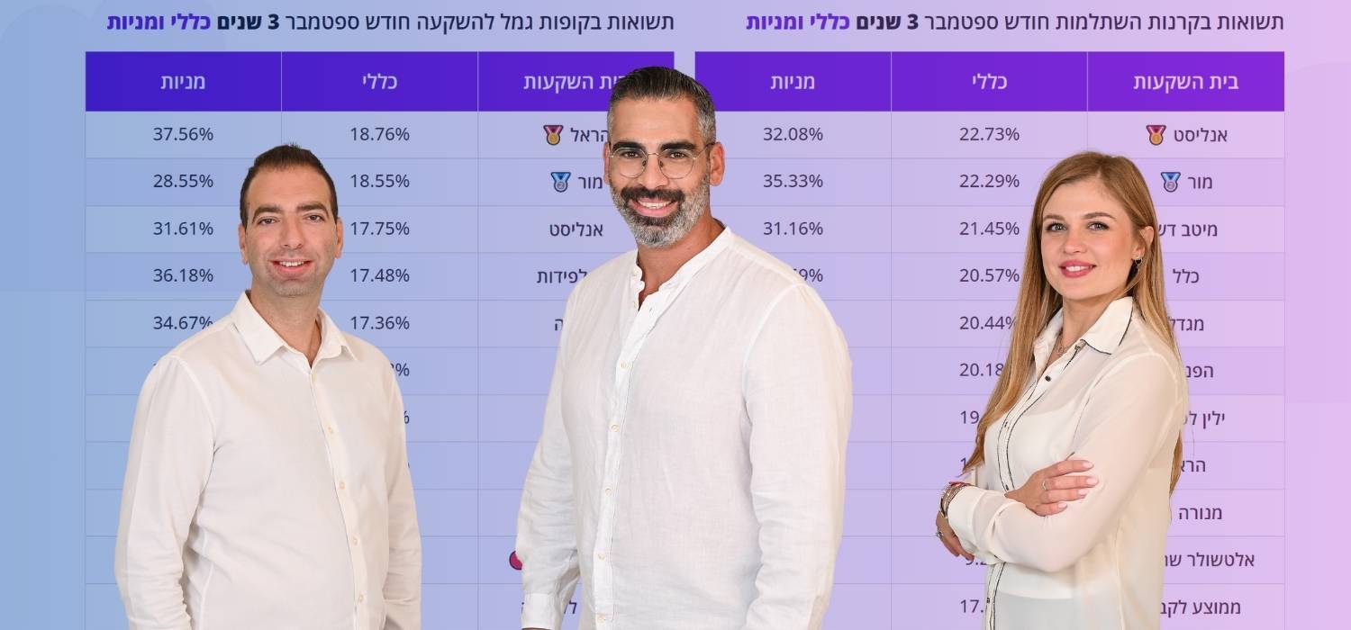 השוואת קרנות השתלמות